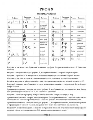 Китайский язык. Обучающие прописи фото книги 3