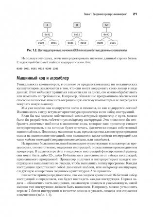 Blue Fox: взлом и реверс-инжиниринг ARM фото книги 11