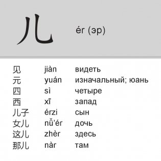 200 базовых китайских иероглифов. Флеш-карточки фото книги 2