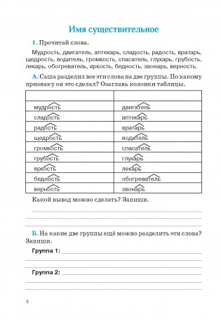 Русский язык. Формирование универсальных учебных действий. 4 класс фото книги 2