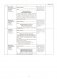 Группа продленного дня. 1 класс. Примерное календарно-тематическое планирование. 2025/2026 учебный год фото книги маленькое 8