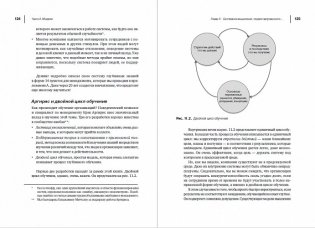 Канбан Метод. Улучшение системы управления фото книги 2