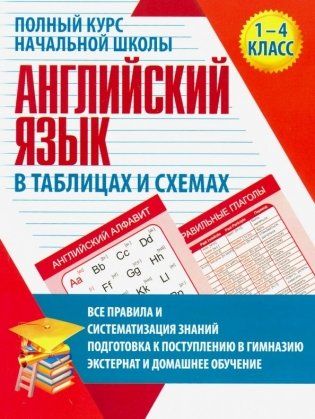 Английский язык в таблицах и схемах. 1-4 класс фото книги
