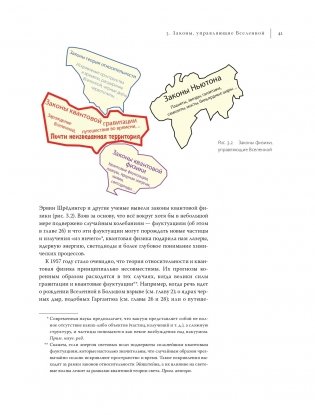 Интерстеллар. Наука за кадром фото книги 17