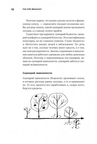 Сам себе финансист. Как тратить с умом и копить правильно фото книги 10