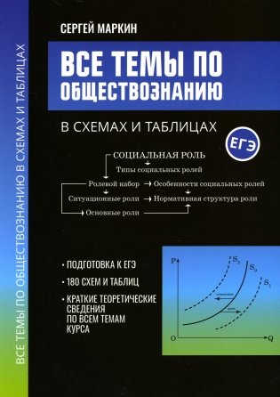 Все темы по обществознанию в схемах и таблицах фото книги
