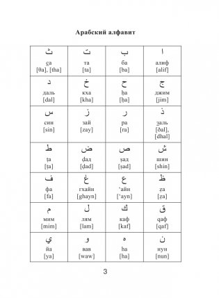 Арабско-русский русско-арабский словарь фото книги 2
