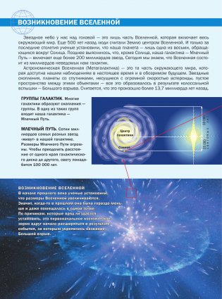 Мир и человек. Полный иллюстрированный географический атлас (в новых границах) фото книги 7