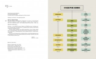 Сам себе бармен. Безошибочный путеводитель по поиску (и приготовлению) идеального коктейля фото книги 2