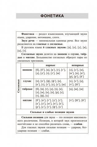 Русский язык. Весь школьный курс в таблицах и схемах фото книги 7