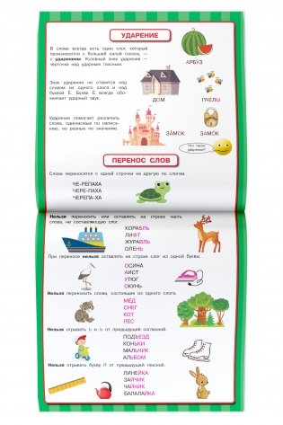 Все обучающие плакаты для 2 класса фото книги 5