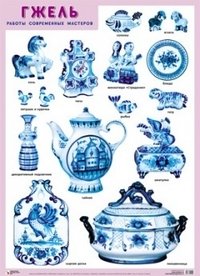 Гжель. Работы современных мастеров. Плакат фото книги
