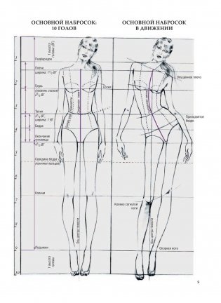 Фэшн-иллюстрация фото книги 18