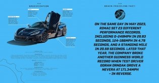 Top Gear Hypercars фото книги 7
