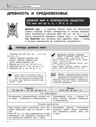 История. Наглядный школьный курс фото книги 5