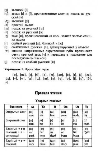 Ускоренный курс современного английского языка. Для начинающих фото книги 3