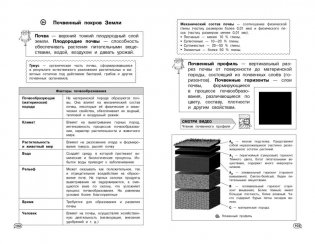 География (+ обучающие видео) фото книги 8