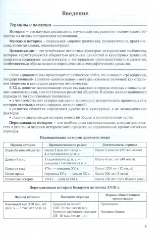 История Беларуси в контексте всемирной истории. Опорные конспекты. 10 класс фото книги 2