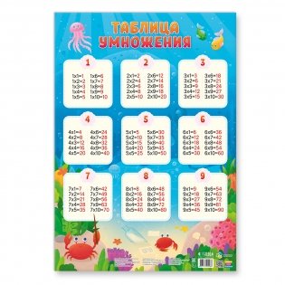 Дидактический плакат. Таблица умножения фото книги