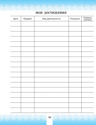 Дневничок ученика начальных классов (голубой) фото книги 11