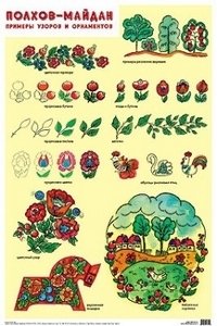 Полхов-Майдан. Примеры узоров и орнаментов фото книги