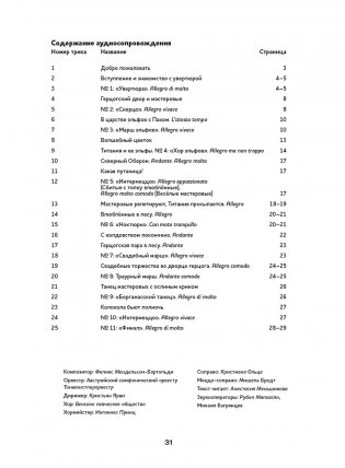 Музыкальная классика для детей. Сон в летнюю ночь. Концертная увертюра Феликса Мендельсона (книга с диском и QR-кодом) (+ CD-ROM) фото книги 7