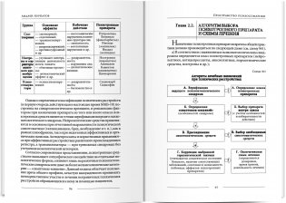 Психосоматика. Психотерапевтический подход фото книги 2