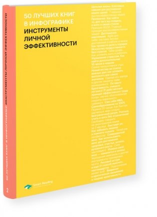 50 лучших книг в инфографике: инструменты личной эффективности фото книги