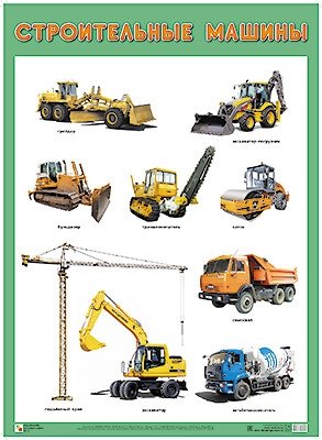 Плакат. Строительные машины фото книги