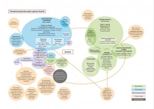 Черный лебедь. Под знаком непредсказуемости фото книги 4