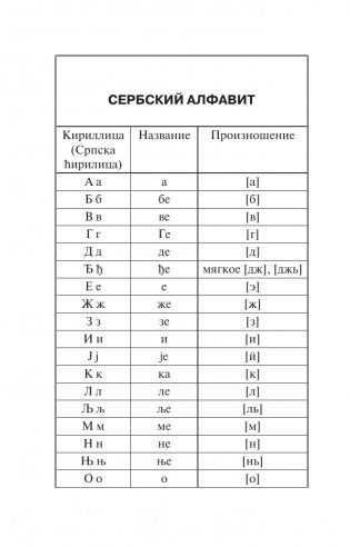Популярный сербско-русский русско-сербский словарь с произношением фото книги 6