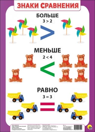 Плакат. Знаки сравнения фото книги