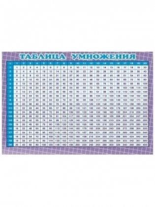 Таблица умножения перекрестная до 20 фото книги