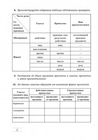 Русский язык. 8 класс. Практикум фото книги 5