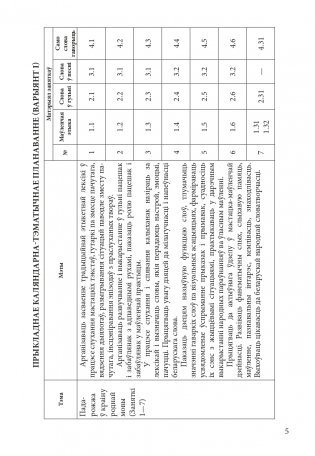 Роднае слова. 1 клас. Факультатыўныя заняткі фото книги 6