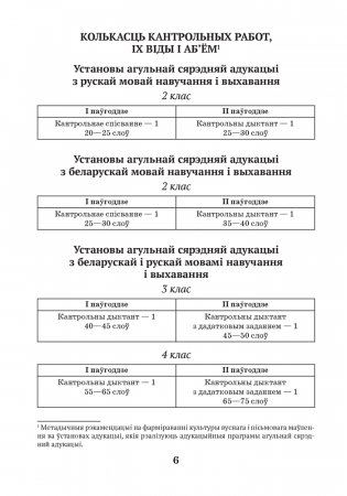 Беларуская мова. 2–4 класы. Кантрольныя дыктанты і спісванні фото книги 5
