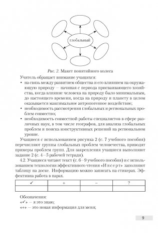 География. План-конспект уроков 11 класс фото книги 8