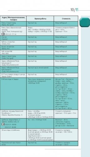 Хорватия. Путеводитель (+ карта) фото книги 11