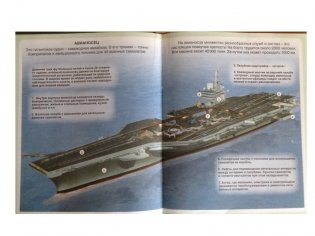 Самолёты фото книги 5