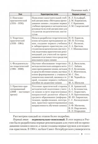 Теория и методика обучения химии фото книги 8