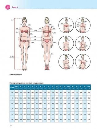 Burda. Мое хобби - шитье фото книги 5