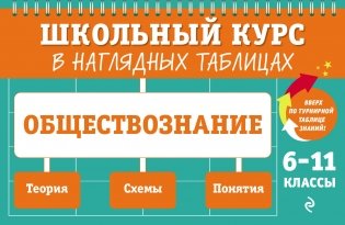 Обществознание: 6-11 классы фото книги