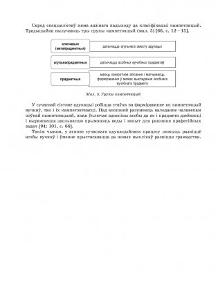 Выкладанне гісторыі ў школе. Тэорыя і практыка. ГРЫФ фото книги 10