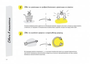 Дизайн-мышление для роста бизнеса: проектирование и масштабирование бизнес-моделей и экосистем фото книги 12
