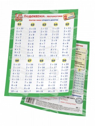 Подсказки. Математика. 2 класс фото книги 2