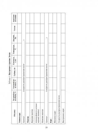 Общее землеведение. Практикум фото книги 20