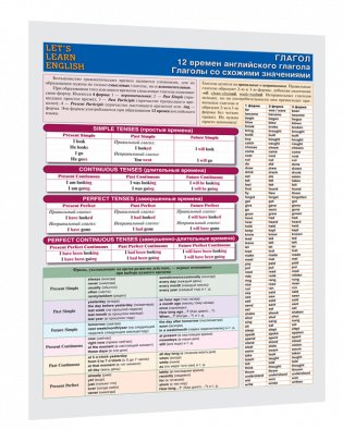 Справочные материалы. Глагол. 12 времен английского глагола. Глаголы со схожими значениями фото книги