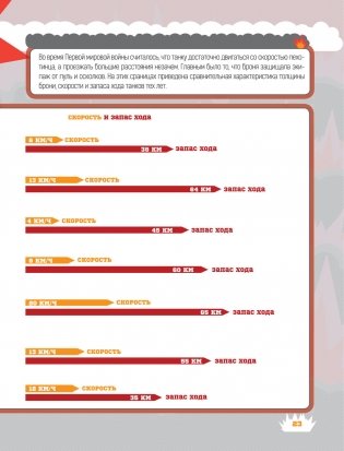 Танки фото книги 14