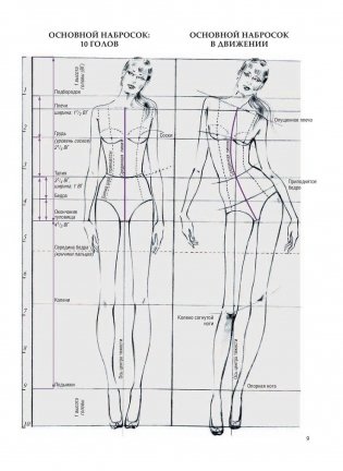 Фэшн-иллюстрация фото книги 6