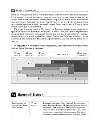 Всеобщая история. Весь школьный курс фото книги 15